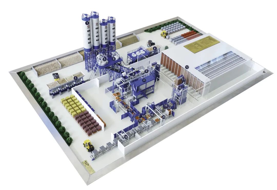 項(xiàng)目現(xiàn)場|泉工股份全自動(dòng)生態(tài)砌塊生產(chǎn)線成功引領(lǐng)華東地區(qū)再生資源化發(fā)展！